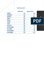 Actividad 3. Del Modulo 5. Los Graficos 2