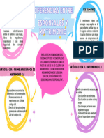 Diferencias Entre Esponsales y Matrimonio