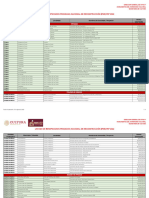 PNR 2022 Listado Beneficiarios