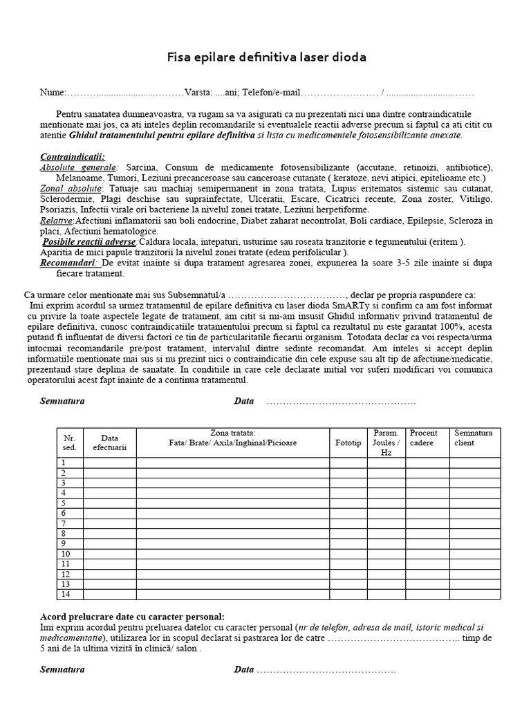 FISA PACIENT Dioda Epilare Definitiva +ghid Si Lista Medicamente-1 | PDF