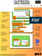 Dossier Riperca Ingenieria y Proyectos