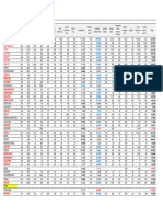 Résultats - 45 Départements - 240326 - 231900