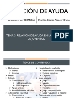 Tema 3.relacion de Ayuda en La Infancia y La Juventud