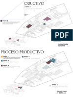 Proceso Productivo (1)