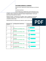 Teoria Reacciones Quimicas y Carbono