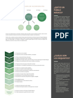 Intervenciones Arquitectonicas - Basico