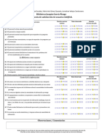 Encuesta de Satisfacción de Usuarios LibQUAL