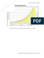 2010_SystemDriverUpdate_ITRS