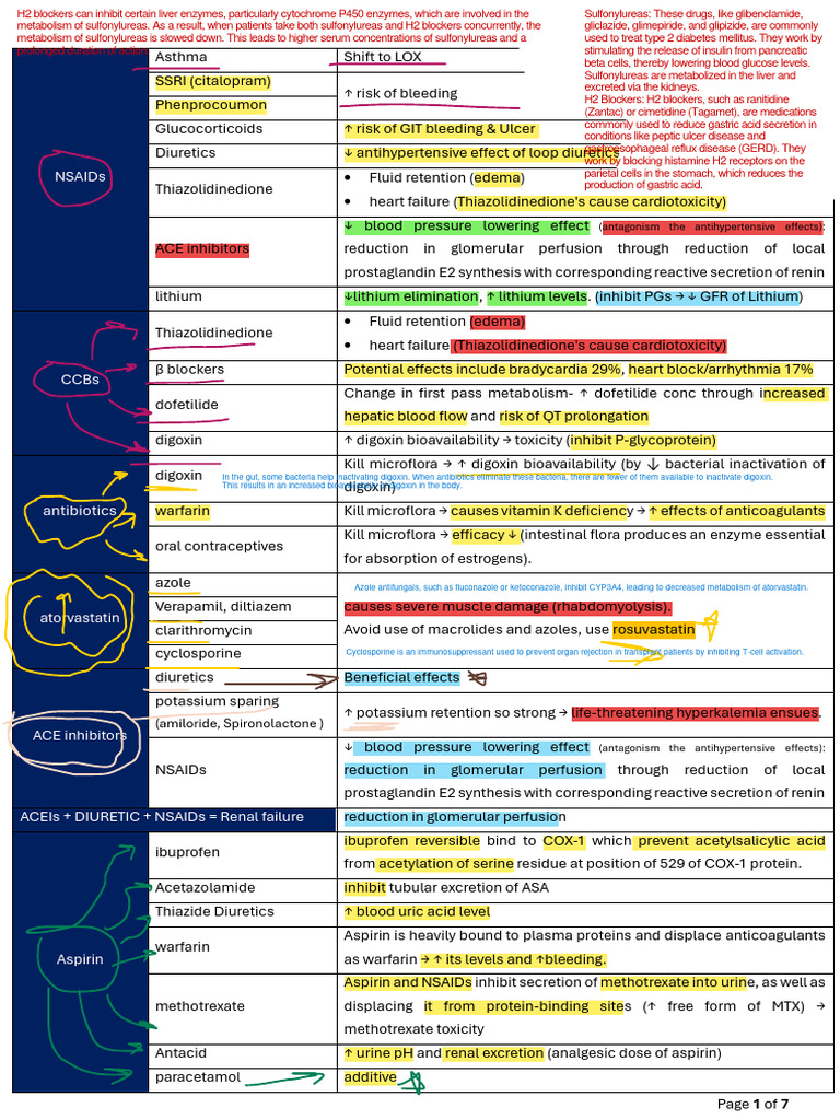 Glucagon-like peptide-1 and its analogues act in the dorsal raphe and ...