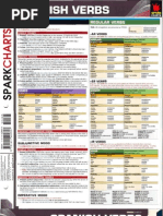 Download Spark Charts - Spanish Verbs by whiskd SN72476502 doc pdf