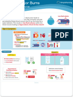 Burns II - Major Burns Patho, Signs & Treatments