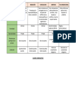 Diferencias y Similitudes - Cuadro Comparativo