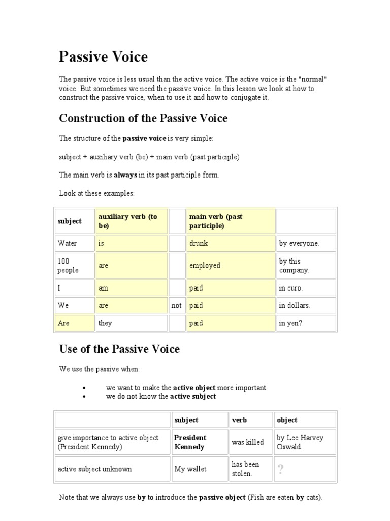 Passive Voice | PDF