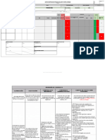 E-FSMS 004 IPERC (IDENTIFICACION DE PELIGROS, EVALUACION DE RIESGOS Y DETERMINACION DE CONTROLES) (2) rev 3