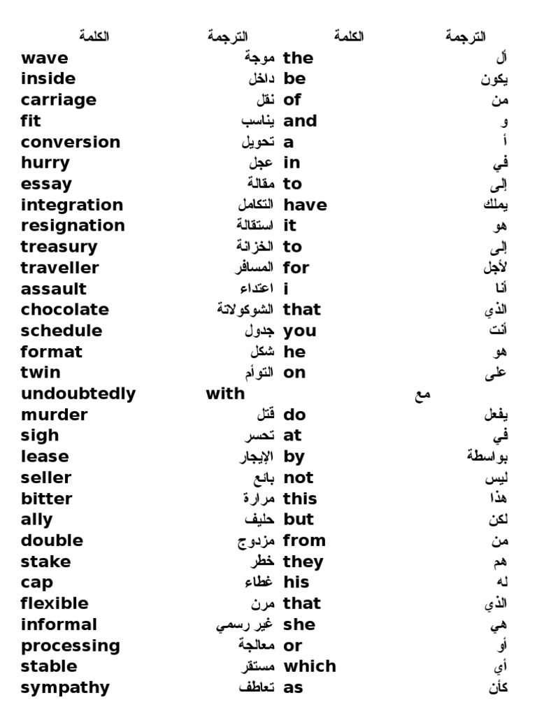 6000 كلمة هامة فى اتقان الانجليزية