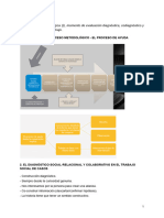 TEMA 1 - Dimensión Individual en El Trabajo Social de Casos