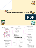 Mapa Mental Parasitologia Beatriz