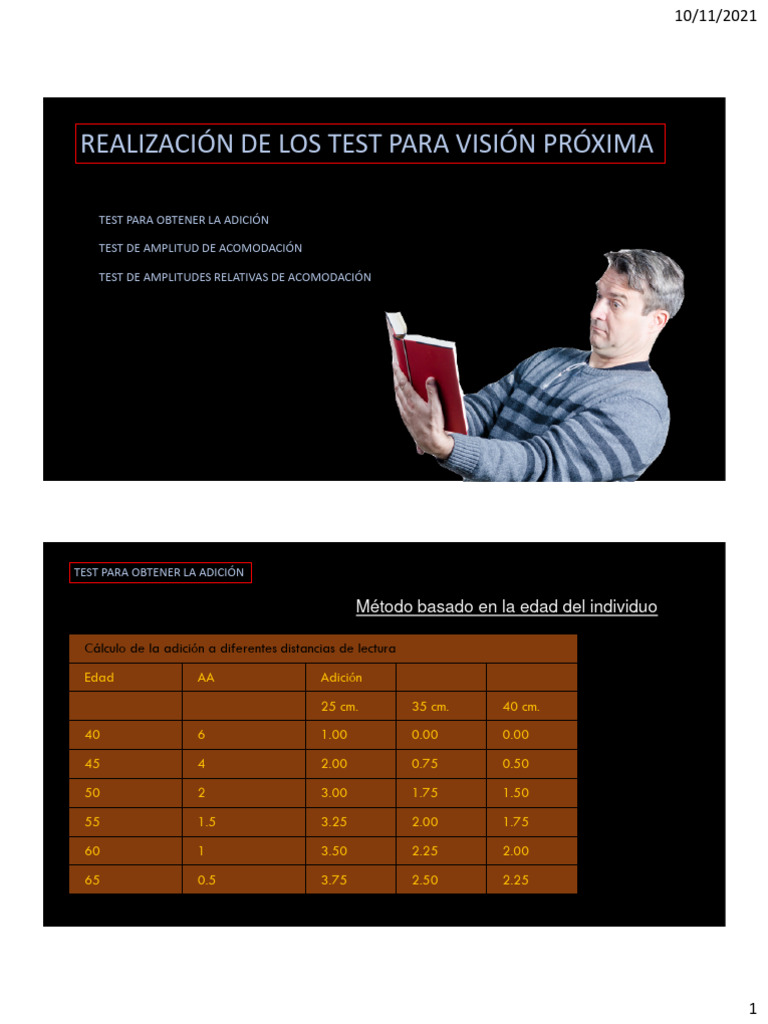 Realización Test VP1 | PDF | Visión | Óptica