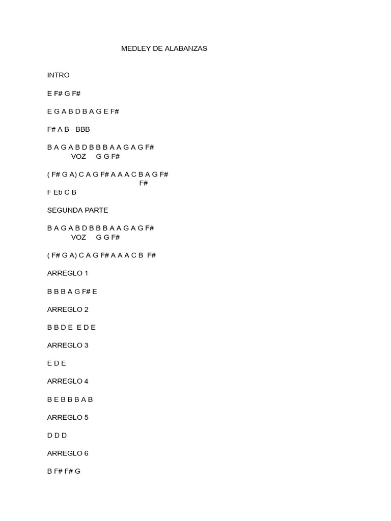 Medley Alabanzas Joel Batz Pdf