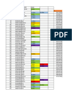 Lista de Clientes de Robótica