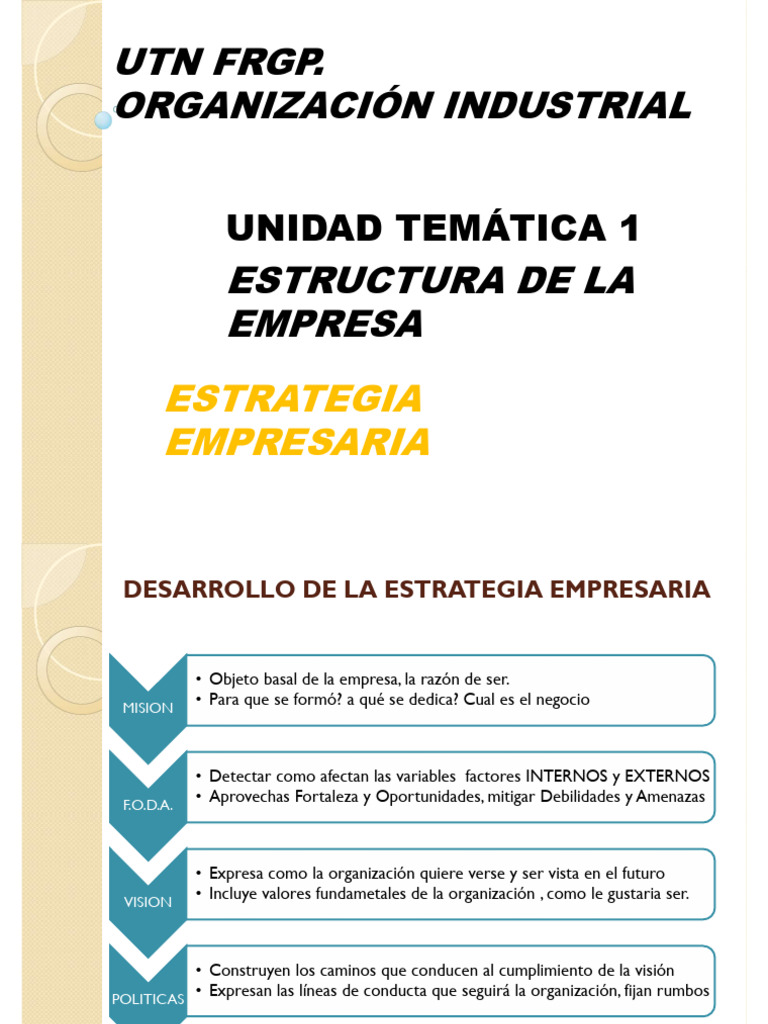 Unidad 1 Presentacion | PDF | Planificación | Business