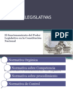 El funcionamiento del Poder Legislativo en la CN (5)