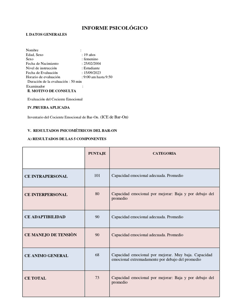 Informe de Evaluación del Cociente Emocional | PDF | Las emociones ...