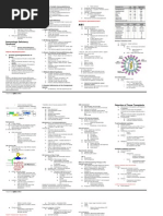 Download Chapter 6 - Immune Diseases Part II Robbins and Cotran Pathologic Basis of Disease  by Ernie G Bautista II RN MD SN72479701 doc pdf