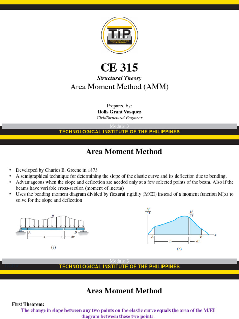 Module+3 2+ (CE315) +-Area+Moment+Method | PDF | Beam (Structure) | Bending