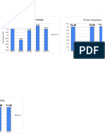 (USE) 1.2 Template Lembar Penilaian OBE Awal