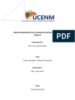 Comparativo Riesgos Psicosociales Hjva