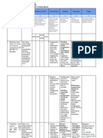 LK 2.1 BENDA, S.pd. Eksplorasi Alternatif Solusi