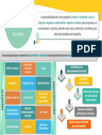 One Page Política Sustentabilidade - Port - V.F