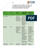 empresas sector público y privado (1)