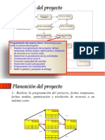 Ingenieria de Software I.03.4.planeacion Proyecto2