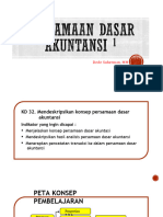 B. PERSAMAAN DASAR AKUNTANSI 1-2