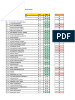 GEO 11 - CEK Moderasi NIlai Pasca Remedial