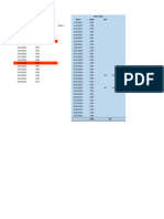 Converting Oil Summary