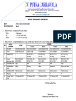 Form Daftar Tenaga Kerja