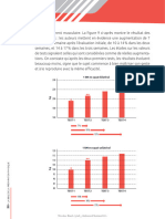 La Bible de La Preparation Physique (Didier Reiss Pascal Prevost) (Z-Lib - Org) - 30