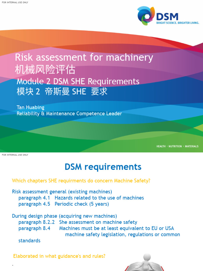 Module - 2 - MSA - DSM - SHE - Requirments EN - CN To Be Printed | PDF ...