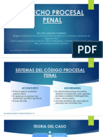 Tercera Clase - Etapas Del Proceso