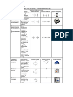 Simbologia de Instalaciones Industriales