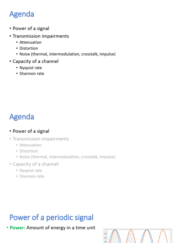 Data Transmission3 - 4022 | PDF | Signal To Noise Ratio | Distortion