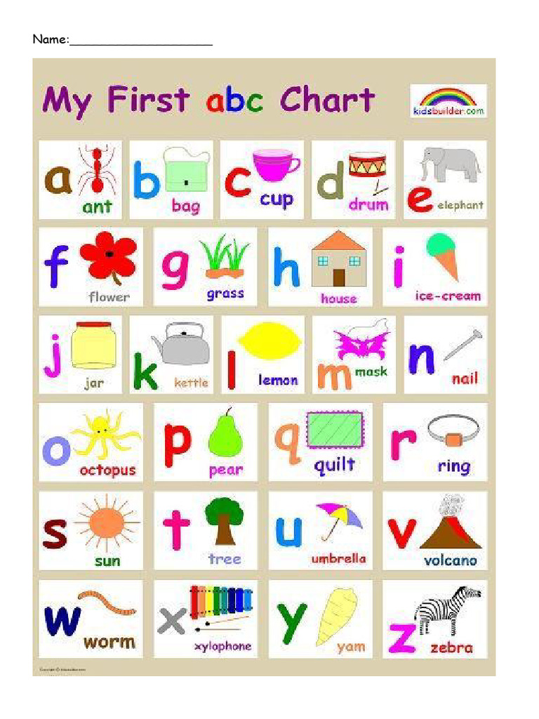 abc chart PDF