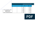 Diagrama Gantt