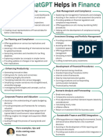 ChatGPT in Finance