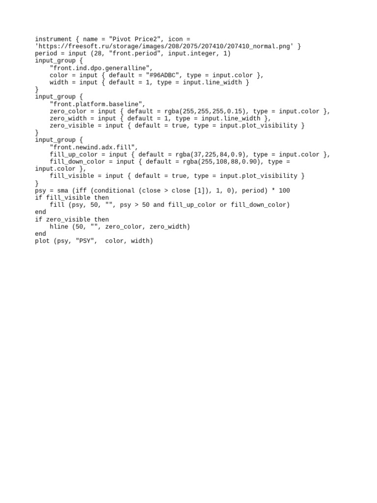 Pivot Price2 Indicator Setup | PDF