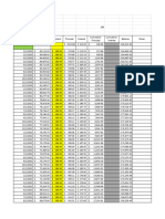 Justine Amortization Tables - PDF 2