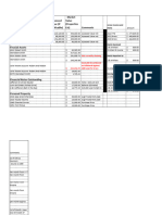 Financial Summary Sept 6 2022 PDF